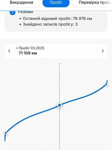 Серый Хендай Kona Electric, объемом двигателя 0 л и пробегом 80 тыс. км за 17300 $, фото 33 на Automoto.ua