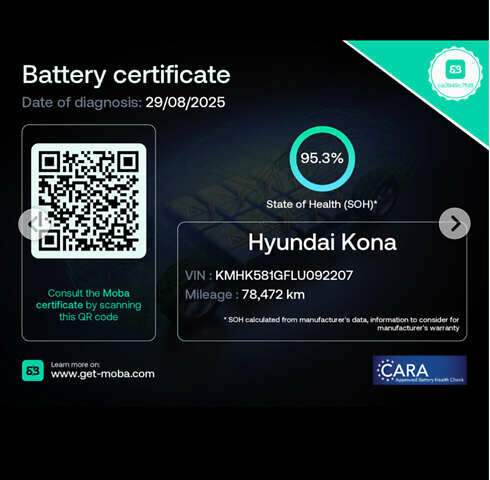 Сірий Хендай Kona Electric, об'ємом двигуна 0 л та пробігом 78 тис. км за 18900 $, фото 2 на Automoto.ua