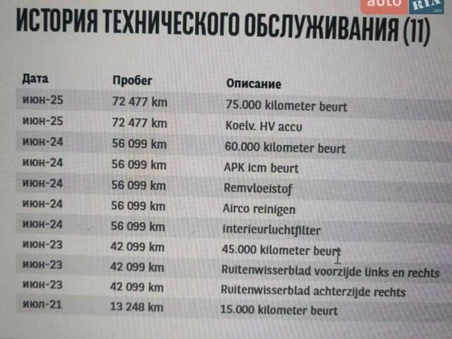 Сірий Хендай Kona Electric, об'ємом двигуна 0 л та пробігом 76 тис. км за 20500 $, фото 2 на Automoto.ua