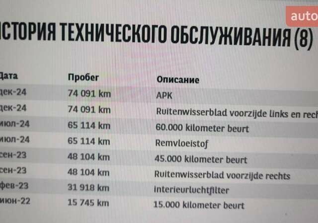Сірий Хендай Kona Electric, об'ємом двигуна 0 л та пробігом 83 тис. км за 19900 $, фото 2 на Automoto.ua