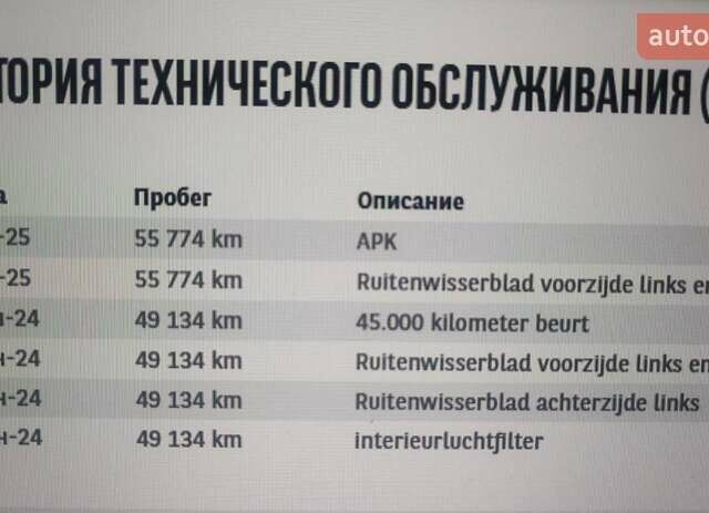 Серый Хендай Kona Electric, объемом двигателя 0 л и пробегом 65 тыс. км за 19900 $, фото 2 на Automoto.ua