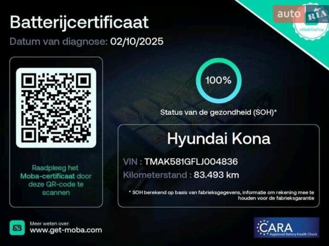 Сірий Хендай Kona Electric, об'ємом двигуна 0 л та пробігом 83 тис. км за 19900 $, фото 1 на Automoto.ua