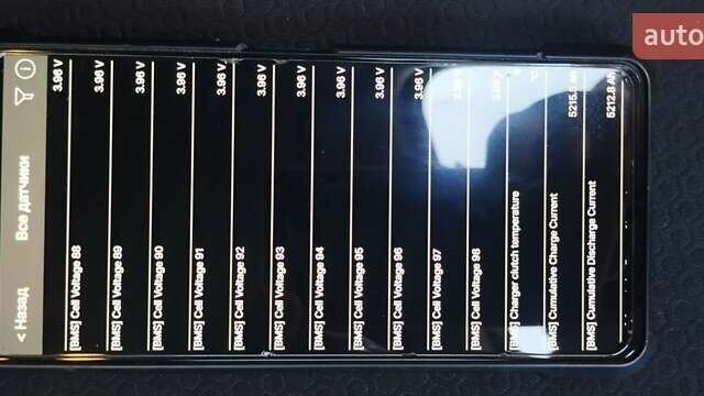 Сірий Хендай Kona Electric, об'ємом двигуна 0 л та пробігом 134 тис. км за 17800 $, фото 20 на Automoto.ua