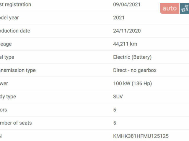 Сірий Хендай Kona Electric, об'ємом двигуна 0 л та пробігом 44 тис. км за 17600 $, фото 14 на Automoto.ua