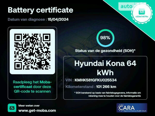 Синий Хендай Kona Electric, объемом двигателя 0 л и пробегом 101 тыс. км за 18200 $, фото 17 на Automoto.ua