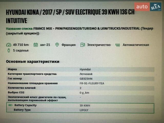 Синий Хендай Kona Electric, объемом двигателя 0 л и пробегом 50 тыс. км за 16500 $, фото 34 на Automoto.ua