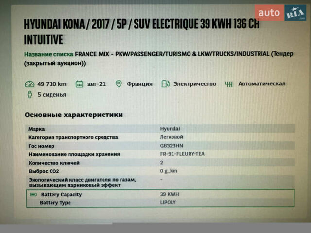 Синий Хендай Kona Electric, объемом двигателя 0 л и пробегом 50 тыс. км за 16500 $, фото 33 на Automoto.ua