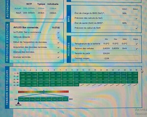 Синий Хендай Kona Electric, объемом двигателя 0 л и пробегом 40 тыс. км за 16800 $, фото 65 на Automoto.ua