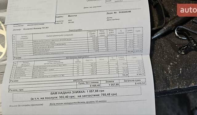 Синий Хендай Maxcruz, объемом двигателя 2.2 л и пробегом 158 тыс. км за 25499 $, фото 30 на Automoto.ua