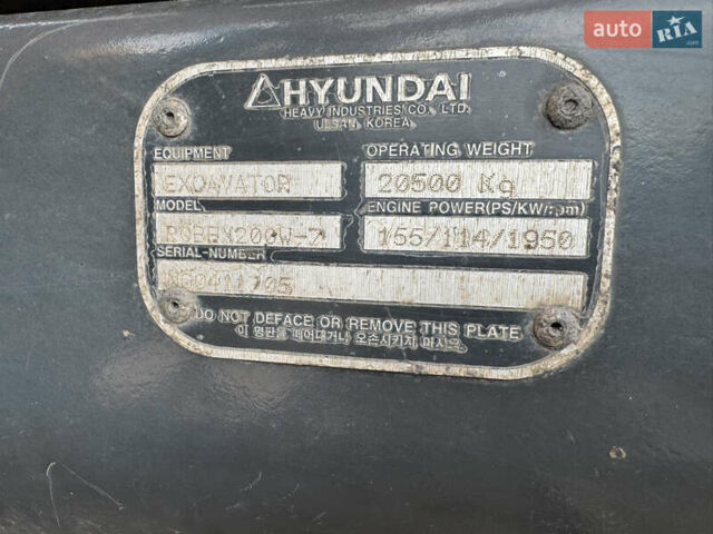 Хендай R 200-W7, объемом двигателя 0 л и пробегом 10 тыс. км за 40000 $, фото 11 на Automoto.ua