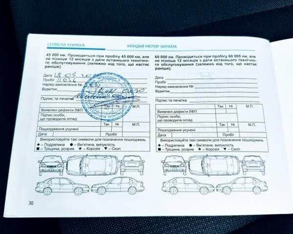 Черный Хендай Staria, объемом двигателя 2.2 л и пробегом 11 тыс. км за 42000 $, фото 26 на Automoto.ua