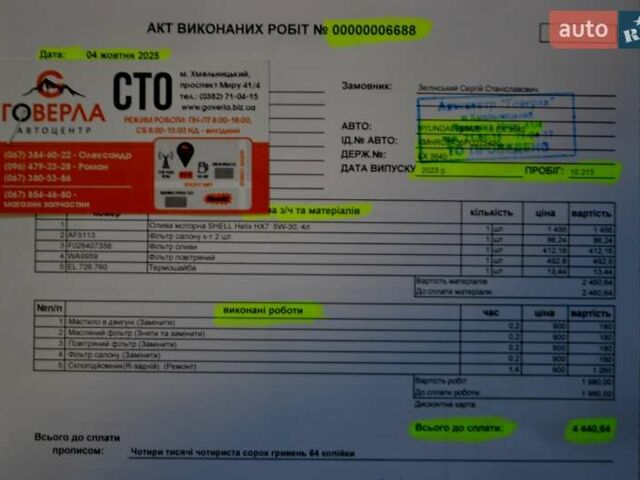 Чорний Хендай Venue, об'ємом двигуна 1.59 л та пробігом 10 тис. км за 18700 $, фото 142 на Automoto.ua