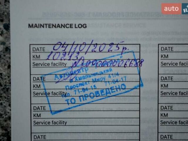 Чорний Хендай Venue, об'ємом двигуна 1.59 л та пробігом 10 тис. км за 18700 $, фото 141 на Automoto.ua