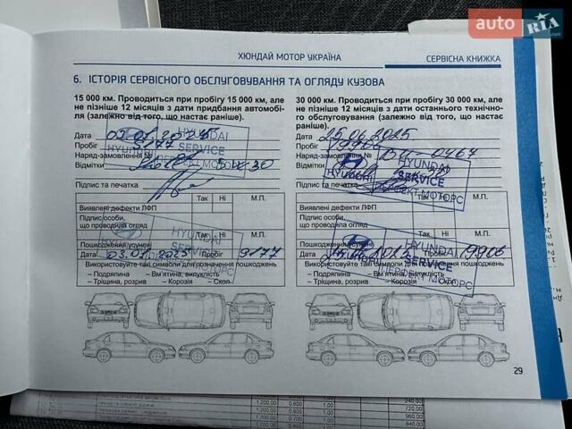 Синій Хендай Venue, об'ємом двигуна 1.59 л та пробігом 30 тис. км за 19900 $, фото 26 на Automoto.ua