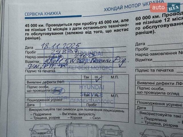 Синій Хендай Venue, об'ємом двигуна 1.59 л та пробігом 30 тис. км за 19900 $, фото 25 на Automoto.ua