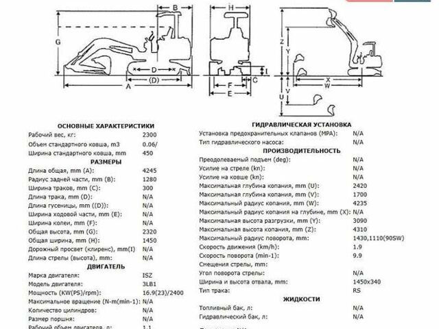 ИХИ 25Ж, объемом двигателя 0 л и пробегом 1 тыс. км за 18672 $, фото 7 на Automoto.ua