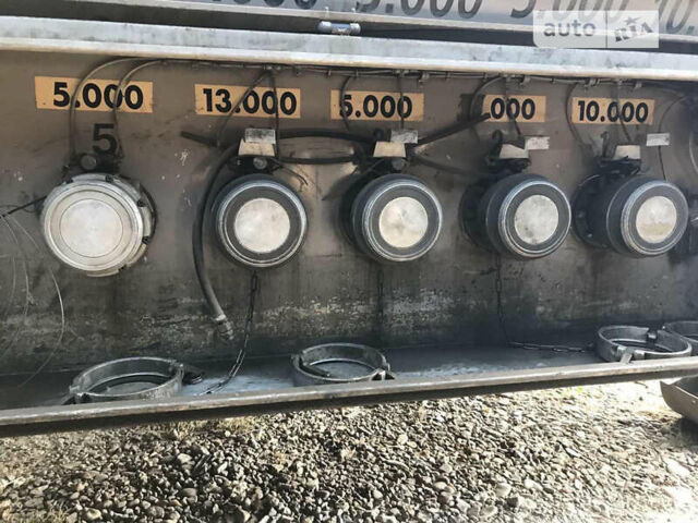 Індокс IN3CIR, об'ємом двигуна 0 л та пробігом 200 тис. км за 13800 $, фото 8 на Automoto.ua
