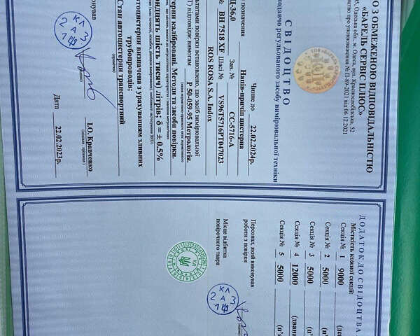 Індокс IN3CIR, об'ємом двигуна 0 л та пробігом 200 тис. км за 13800 $, фото 9 на Automoto.ua