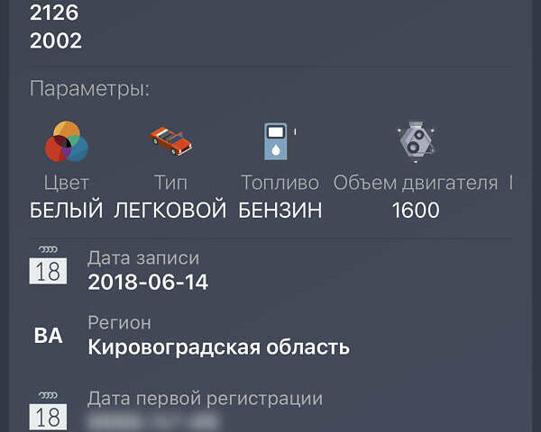 ИЖ 2126 2002 в Кропивницком (Кировограде) на Automoto.ua Белый ИЖ 2126, объемом двигателя 1.6 л и пробегом 148 тыс. км за 1100 $, фото 8 на Automoto.ua