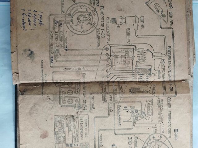 ІЖ Інша, об'ємом двигуна 0 л та пробігом 0 тис. км за 1500 $, фото 18 на Automoto.ua