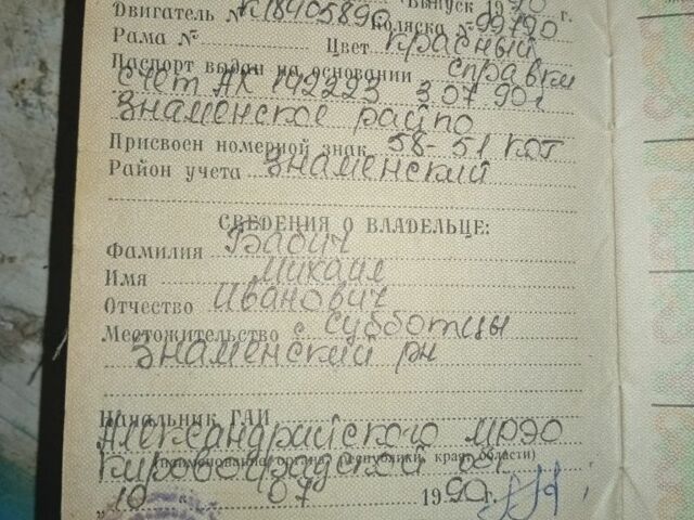 ИЖ Другая, объемом двигателя 0.35 л и пробегом 0 тыс. км за 237 $, фото 5 на Automoto.ua