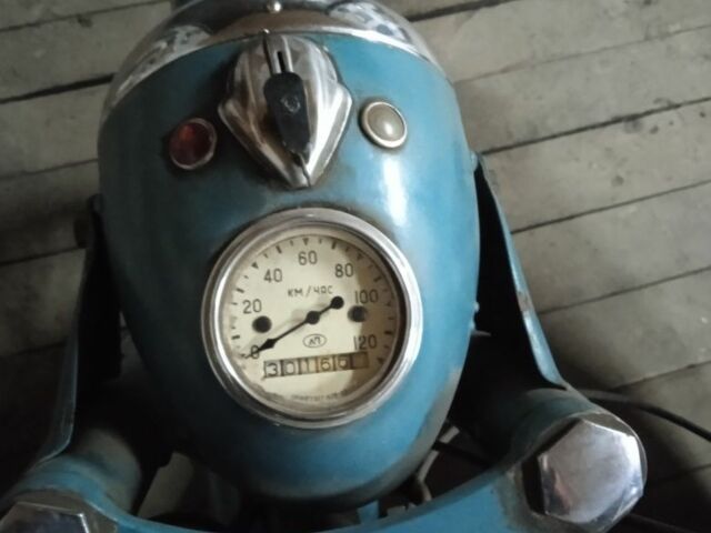 ІЖ Планєта 2, об'ємом двигуна 0.35 л та пробігом 0 тис. км за 608 $, фото 4 на Automoto.ua