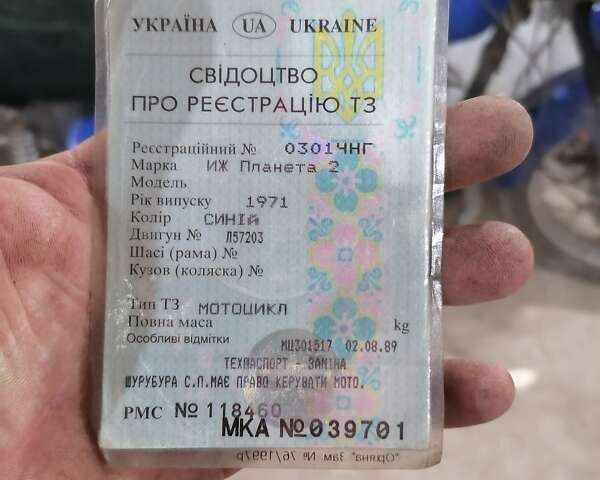 Синій ІЖ Планєта 2, об'ємом двигуна 0.35 л та пробігом 5 тис. км за 205 $, фото 2 на Automoto.ua