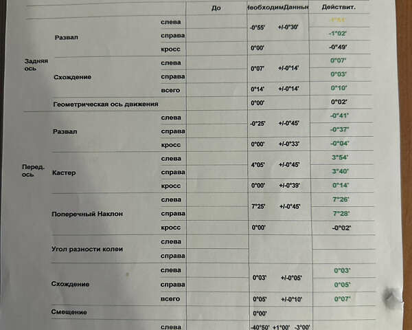 Черный Инфинити Г, объемом двигателя 2.5 л и пробегом 178 тыс. км за 10500 $, фото 20 на Automoto.ua