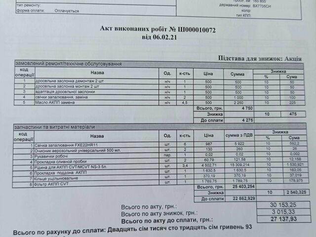 Красный Инфинити ЖХ, объемом двигателя 0.35 л и пробегом 190 тыс. км за 15800 $, фото 19 на Automoto.ua