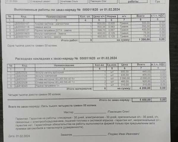 Сірий Інфініті Q30, об'ємом двигуна 1.99 л та пробігом 73 тис. км за 20000 $, фото 1 на Automoto.ua