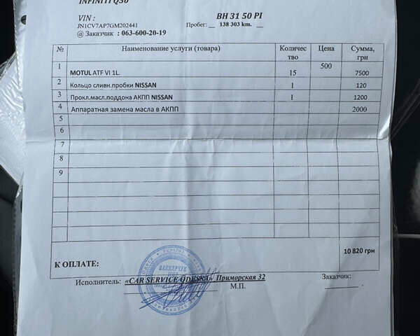 Черный Инфинити Q50, объемом двигателя 1.99 л и пробегом 174 тыс. км за 12999 $, фото 26 на Automoto.ua