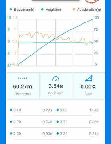 Черный Инфинити Q50, объемом двигателя 3 л и пробегом 104 тыс. км за 22300 $, фото 19 на Automoto.ua