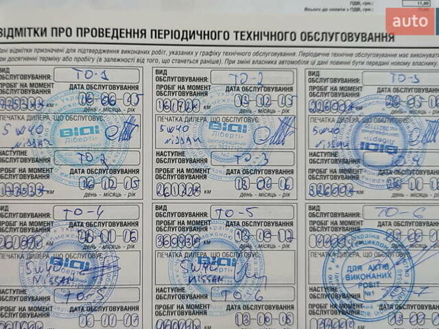 Черный Инфинити Q70, объемом двигателя 2.5 л и пробегом 98 тыс. км за 14500 $, фото 8 на Automoto.ua