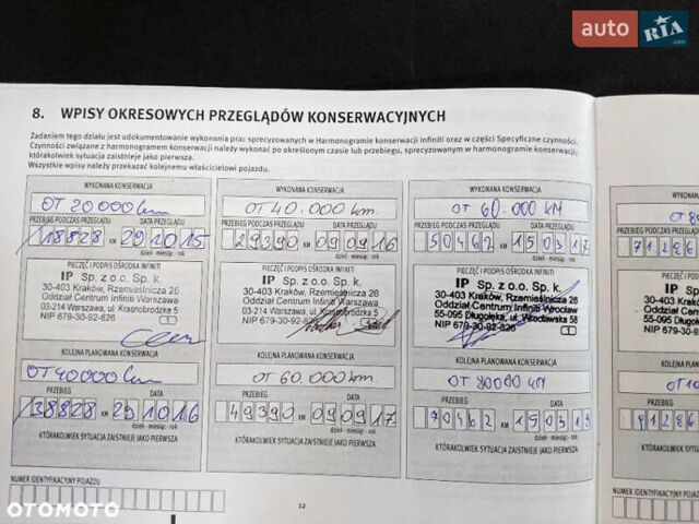 Черный Инфинити Q70, объемом двигателя 2.2 л и пробегом 266 тыс. км за 16400 $, фото 39 на Automoto.ua