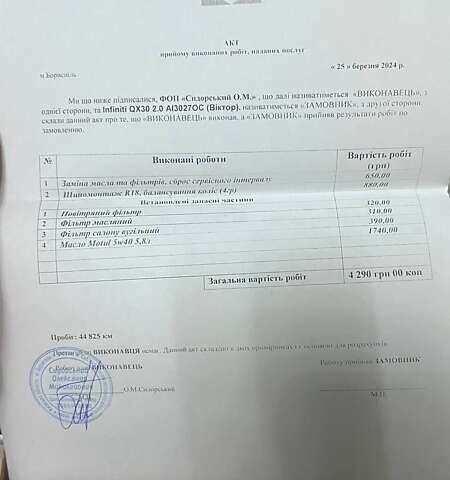 Синий Инфинити QX30, объемом двигателя 1.99 л и пробегом 47 тыс. км за 19500 $, фото 36 на Automoto.ua