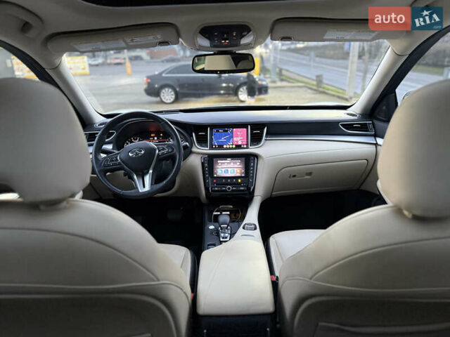 Білий Інфініті QX50, об'ємом двигуна 1.99 л та пробігом 57 тис. км за 31900 $, фото 22 на Automoto.ua