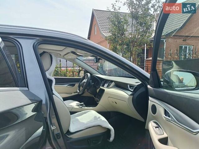 Серый Инфинити QX50, объемом двигателя 2 л и пробегом 28 тыс. км за 29900 $, фото 9 на Automoto.ua