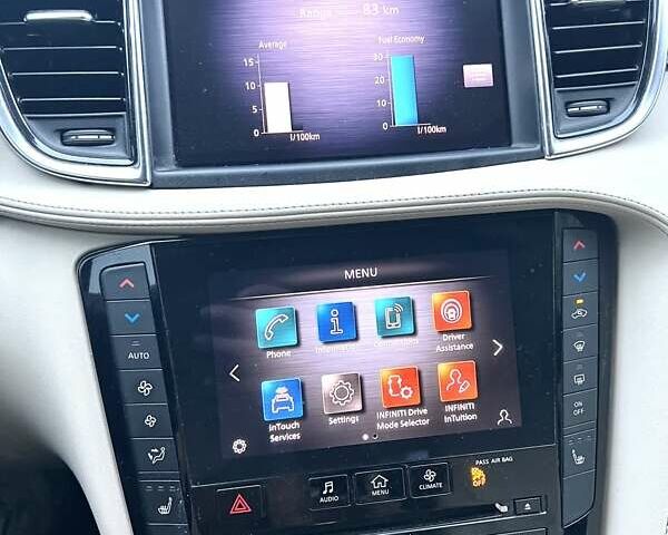 Серый Инфинити QX50, объемом двигателя 2 л и пробегом 93 тыс. км за 26000 $, фото 2 на Automoto.ua