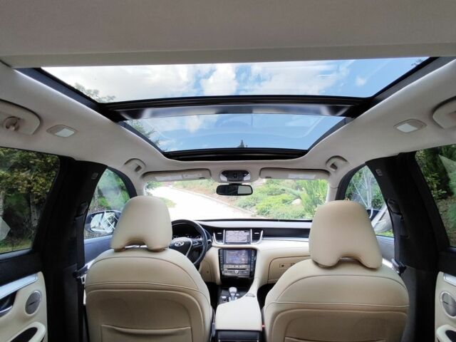 Синий Инфинити QX50, объемом двигателя 2 л и пробегом 77 тыс. км за 25900 $, фото 5 на Automoto.ua