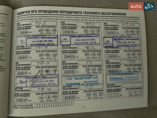 Черный Инфинити QX70, объемом двигателя 2.99 л и пробегом 84 тыс. км за 27900 $, фото 32 на Automoto.ua