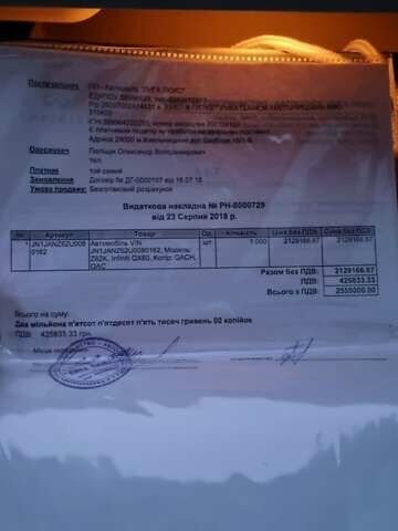 Белый Инфинити QX80, объемом двигателя 5.6 л и пробегом 75 тыс. км за 44000 $, фото 1 на Automoto.ua