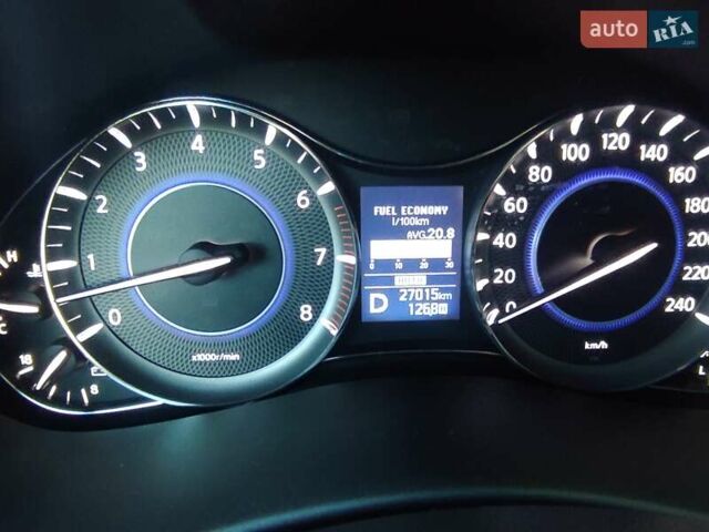 Красный Инфинити QX80, объемом двигателя 5.6 л и пробегом 27 тыс. км за 25600 $, фото 4 на Automoto.ua