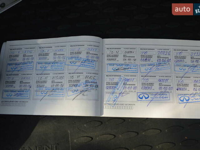 Черный Инфинити EX 35, объемом двигателя 3.5 л и пробегом 210 тыс. км за 10500 $, фото 39 на Automoto.ua