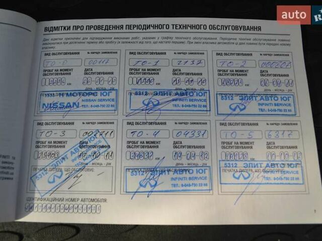 Черный Инфинити EX 35, объемом двигателя 3.5 л и пробегом 210 тыс. км за 10500 $, фото 38 на Automoto.ua