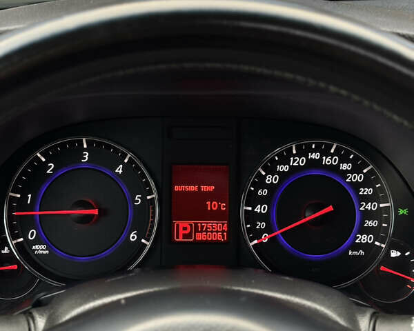 Белый Инфинити FX 30, объемом двигателя 3 л и пробегом 175 тыс. км за 15200 $, фото 48 на Automoto.ua