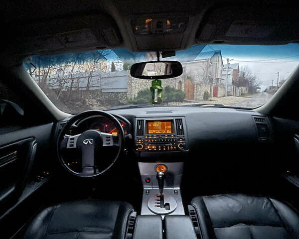 Синий Инфинити FX 35, объемом двигателя 3.5 л и пробегом 231 тыс. км за 6699 $, фото 19 на Automoto.ua