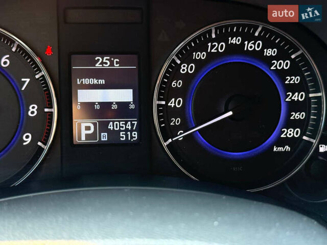 Синий Инфинити FX 37, объемом двигателя 3.7 л и пробегом 41 тыс. км за 33500 $, фото 6 на Automoto.ua