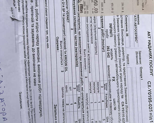 Черный Инфинити FX 45, объемом двигателя 4.5 л и пробегом 293 тыс. км за 15000 $, фото 42 на Automoto.ua