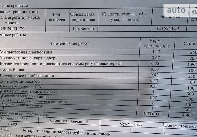 Сірий Інфініті FX 45, об'ємом двигуна 4.5 л та пробігом 162 тис. км за 10500 $, фото 24 на Automoto.ua