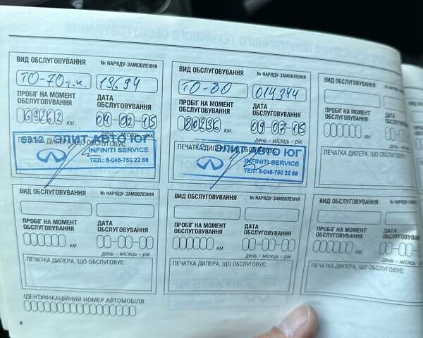 Сірий Інфініті G25, об'ємом двигуна 2.5 л та пробігом 181 тис. км за 10500 $, фото 11 на Automoto.ua
